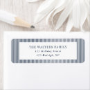 Search for patterned return address labels Family