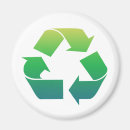 Search for recycling magnets Eco friendly