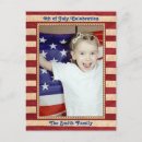 Search for blue 4th of july invitations Red white and blue