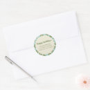 Search for retro mod stickers Unique