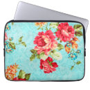 Search for cottage chic electronics Shabby