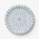 Search for compass plates Nautical