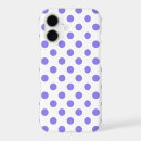 Search for fiftys iphone cases Retro