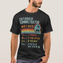 Search for job tshirts Rate