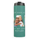 Search for fathers day travel mugs Dad