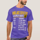 Search for funny dispatcher tshirts 911 dispatch