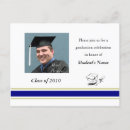 Search for 2010 party invitations College