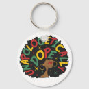 Search for black afro key rings Blm