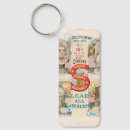 Search for designer calendar posters Classic industrial design