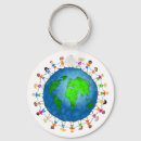 Search for global key rings Ethnic