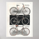 Search for premier posters Advertising
