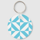 Search for blue geometric pattern key rings Abstract