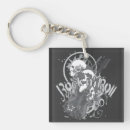 Search for rock n roll key rings Skull