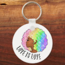 Search for lesbian key rings Month