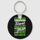 Search for organs key rings Recipient