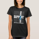 Search for lymphedema awareness Support