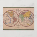 Search for physical object Chart