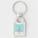 Search for paris eiffel tower key rings Cool
