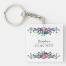 Search for beautiful mother key rings Elegant