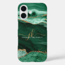 Search for glamorous iphone cases Modern
