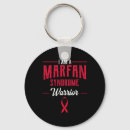 Search for genetic key rings Awareness