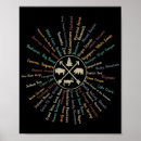 Search for vintage national park posters Camping