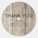 Search for weathered stickers Country