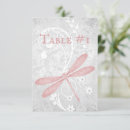 Search for flourish numbers table table cards Pink
