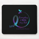 Search for loving memory mousepads Suicide