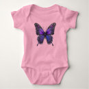 Search for flutters baby clothes For kids