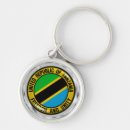 Search for tanzania key rings Flags
