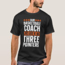 Search for 3 pointer Pointers