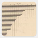 Search for graph paper stickers States