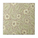 Search for william morris wallpaper tiles Floral