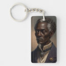 Search for acrylic painting key rings Classic