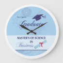 Search for science clocks Blue