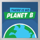 Search for plastic posters Ecology