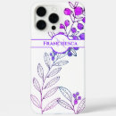 Search for art name iphone cases Trendy