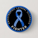 Search for al badges Awareness