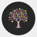 Search for autism pride stickers Autistic