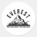 Search for nepal stickers Mount everest