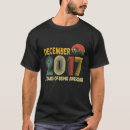 Search for 3rd december Birthday