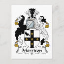 Search for morrison Coat of arms