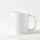 Search for vibrating mugs Zen