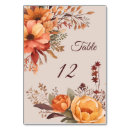 Search for thankful table cards Flowers