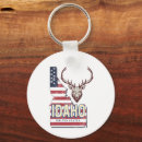 Search for idaho key rings United states