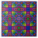 Search for green neon tiles Yellow