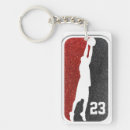Search for basketball coach key rings Jersey