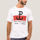 Search for polish resistance tshirts Poland