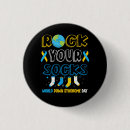 Search for awed badges Syndrome